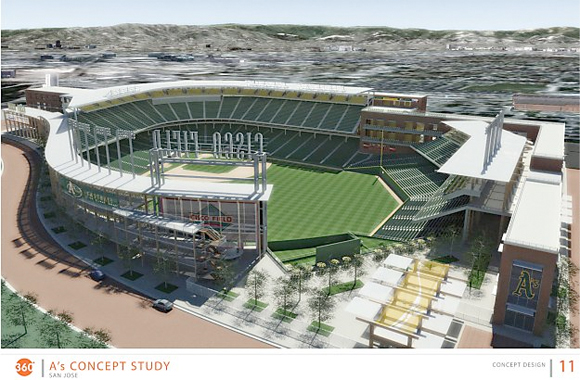 Proposed San Jose ballpark